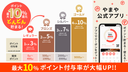 やまやコミュニケーションズ創業50周年記念ロゴマークを決定!公式ホームページをリニューアル~ユーザーコミュニティ活性化の取り組み~